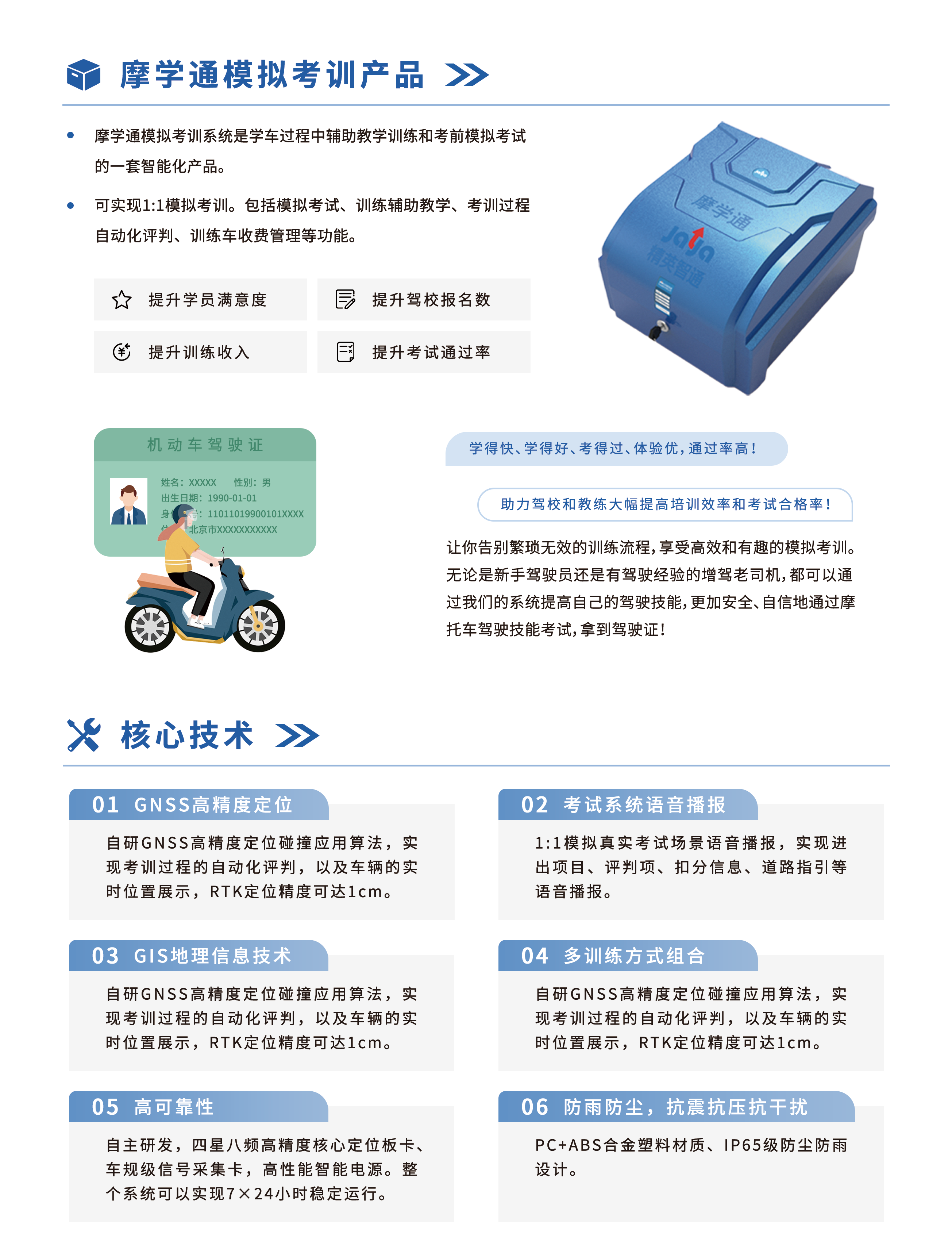 模拟考训产品——摩学通